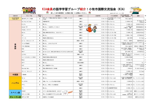 R7年度自主グループ紹介表